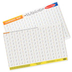 Multiplication Problems Write-A-Mat