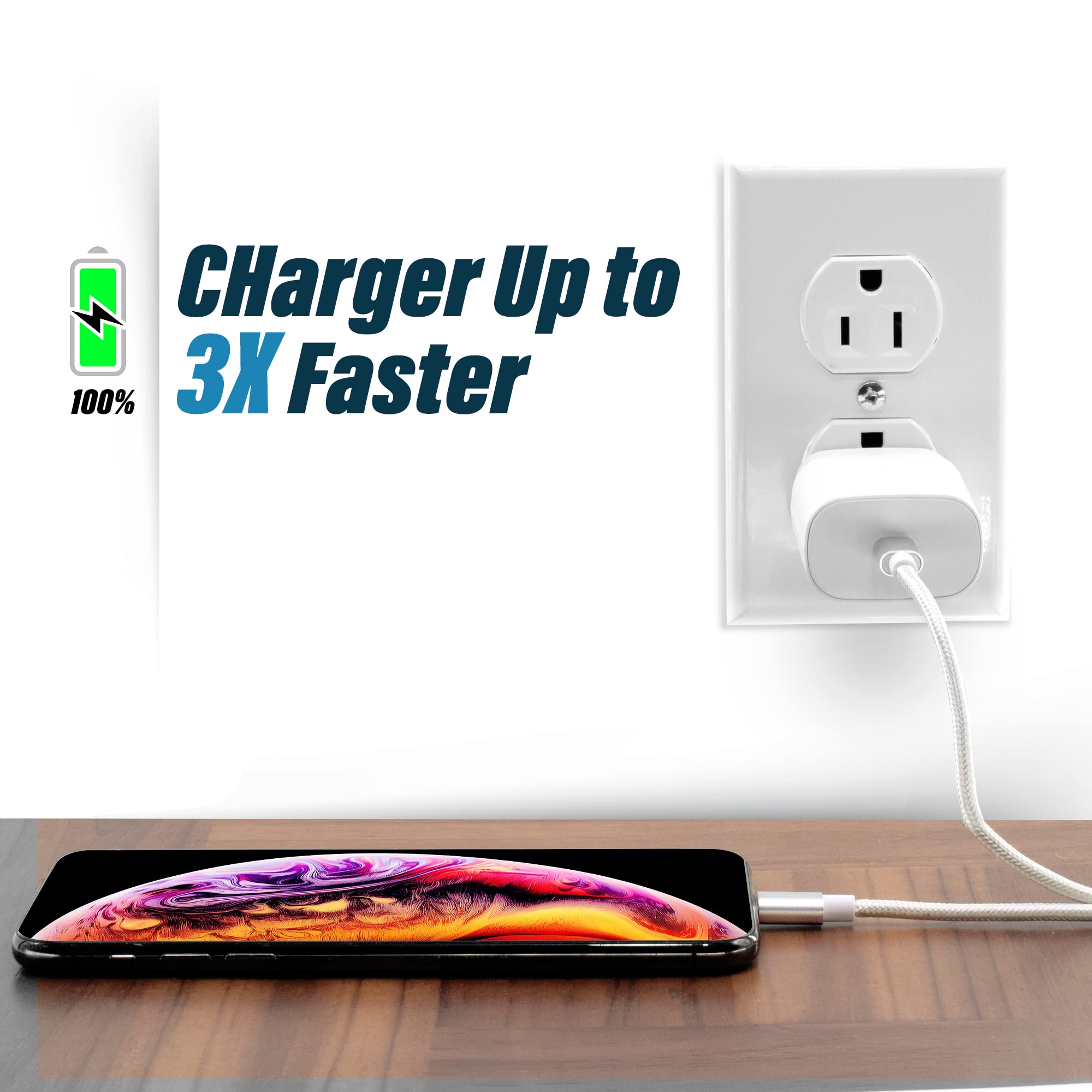 Fast Adaptive Wall Charger, Adapter, 25W for iPhone 13, 13 Pro, 12,12 Pro,12 Mini, X, XR, XS, iPad, Ultra Fast with 3' Cable