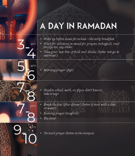 Fast-Pray-Share: Ramadan Reflections (2023)