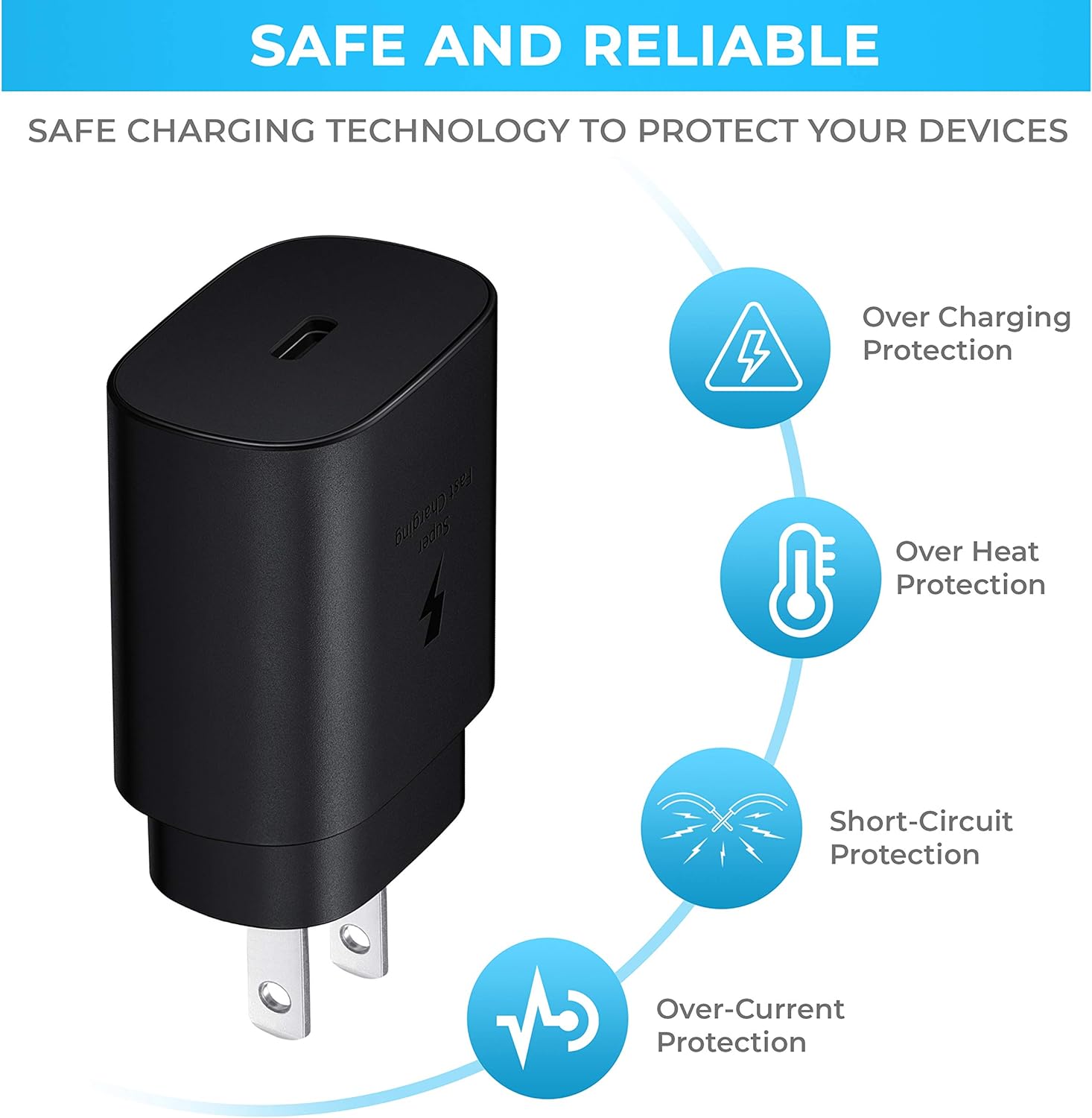 Fast Adaptive Wall Charger, Adapter, 25W for iPhone 15, Android, Tablet etc. Type C to Type C