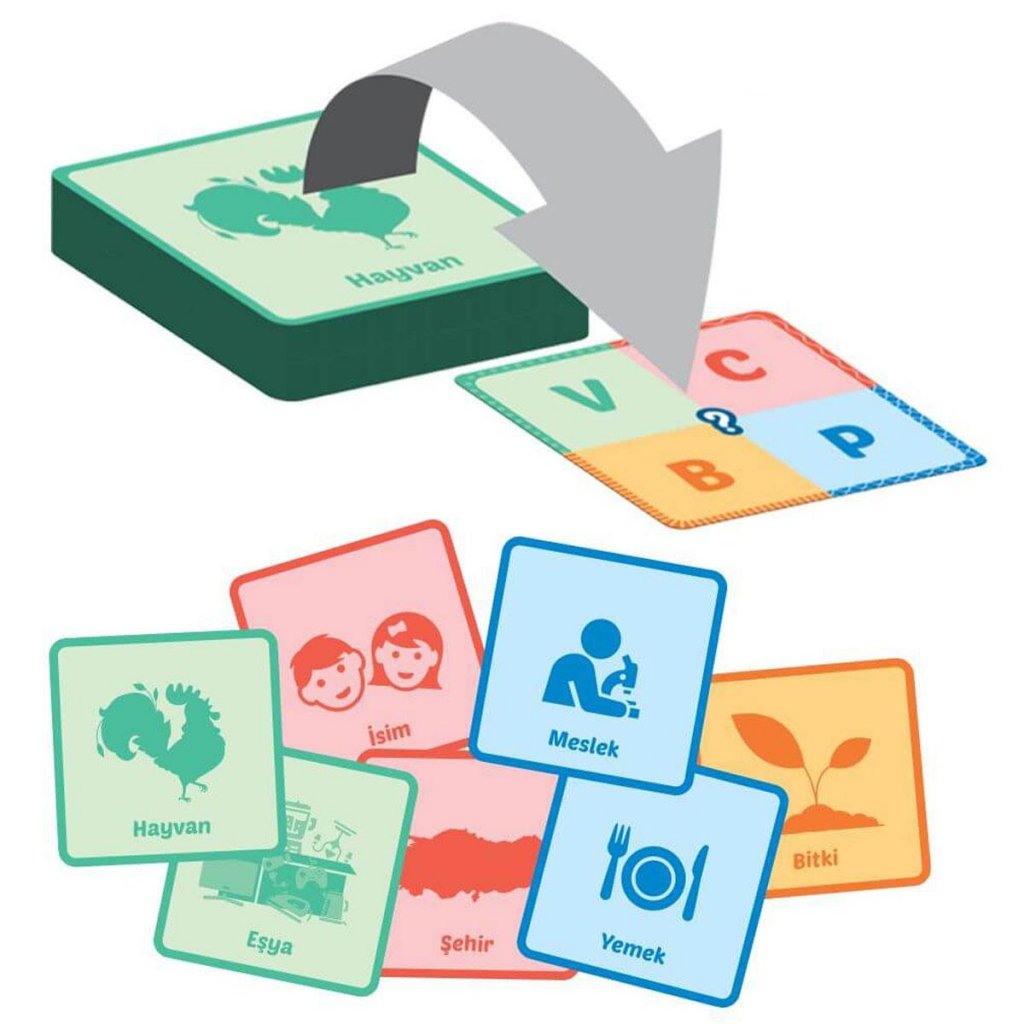 Yeni Nesil İsim Şehir Oyunu