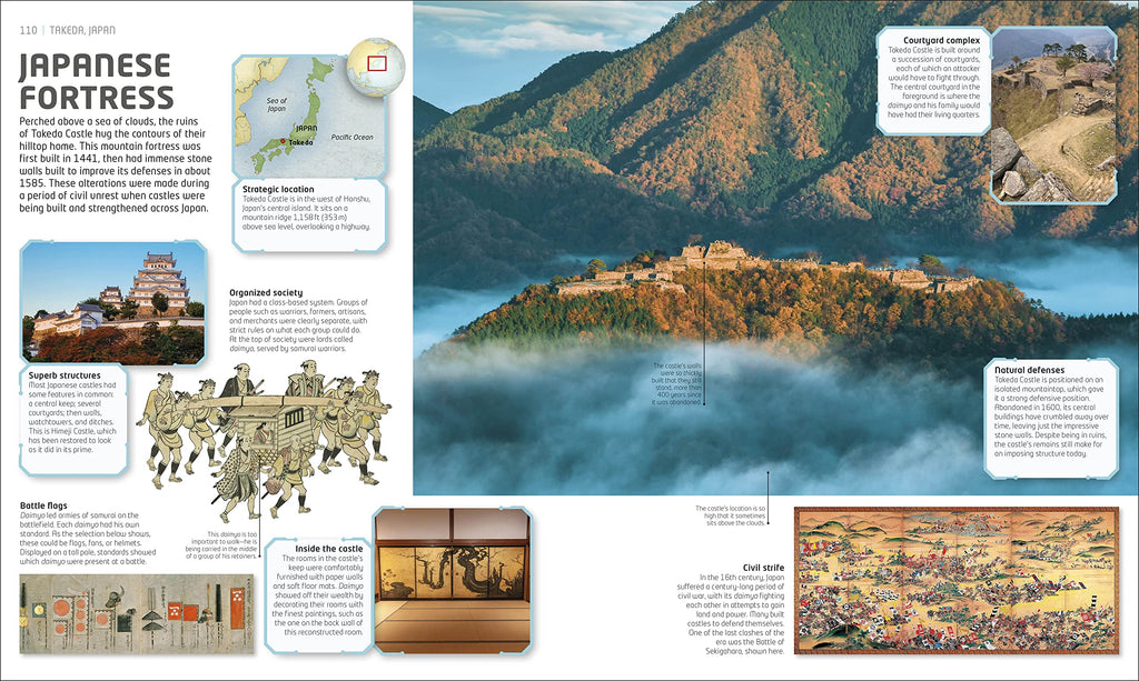 Back to Life: World History as You've Never Seen It Before