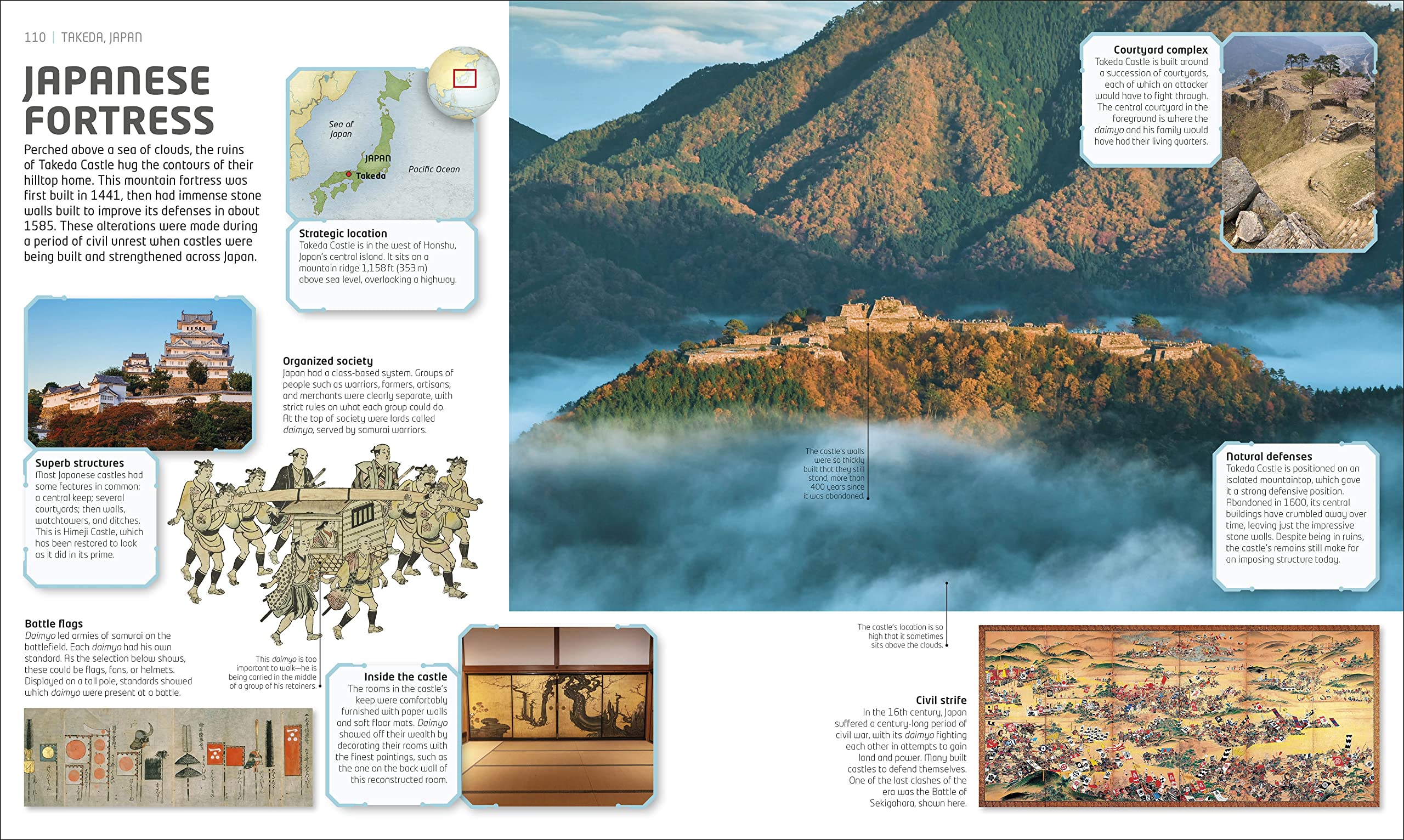 Back to Life: World History as You've Never Seen It Before