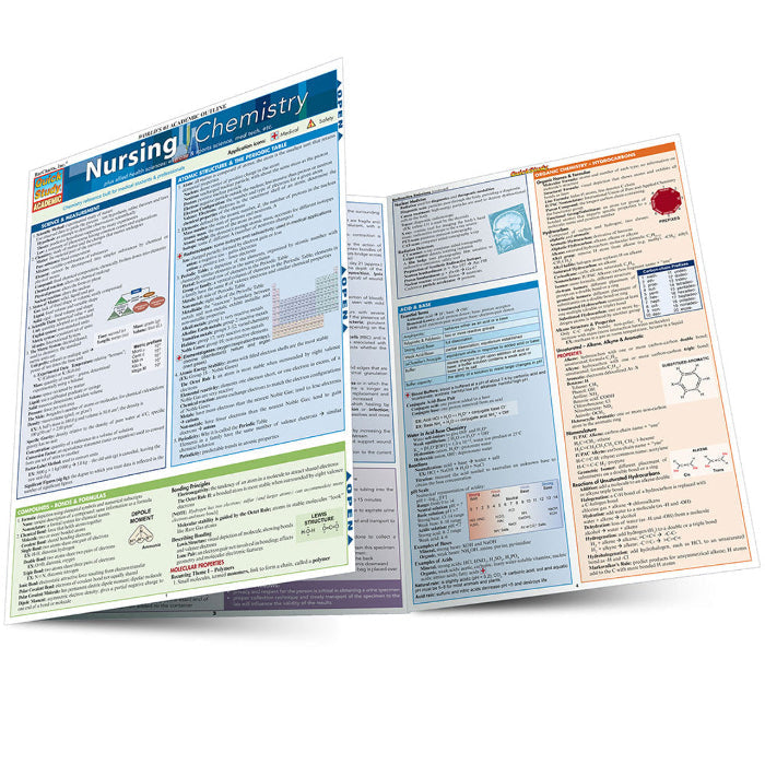 QuickStudy | Nursing Chemistry Laminated Study Guide