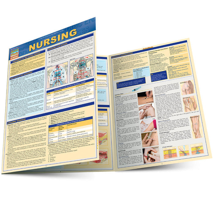 QuickStudy | Nursing Laminated Study Guide