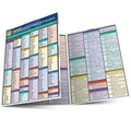 QuickStudy | Commonly Misspelled And Confused Words Laminated Study Guide