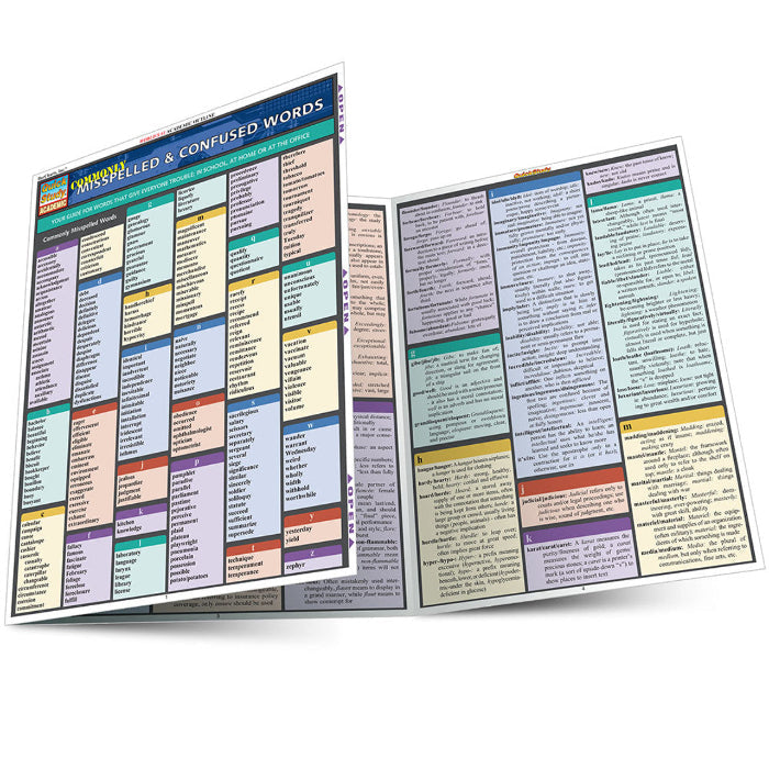 QuickStudy | Commonly Misspelled And Confused Words Laminated Study Guide