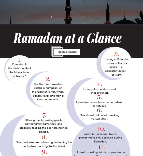 Ramadan (Magazine in color) by The Fountain