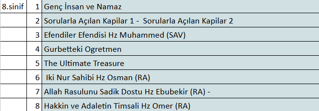 8. Sinif Orta Okul Kitap Listesi