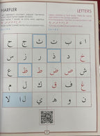 A GUIDE TO READING THE QUR'AN (KUR'AN OKUMA REHBERI)