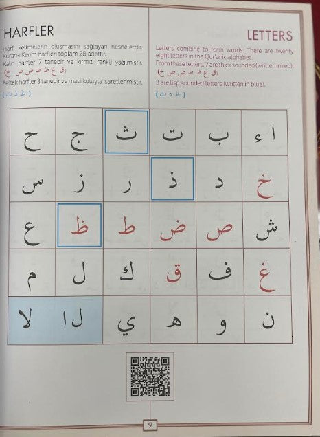 A GUIDE TO READING THE QUR'AN (KUR'AN OKUMA REHBERI)