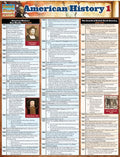 QuickStudy | American History 1 Laminated Study Guide