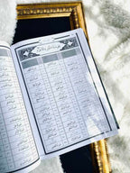 Gölgeli Kur'an-ı Kerim Kalemle Yazılabilen Bilgisayar Hatlı Yazı Mushafı