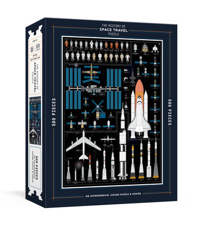 The History of Space Travel Puzzle: Astronomical 500-Piece Jigsaw Puzzle & Poster: Jigsaw Puzzles for Adults